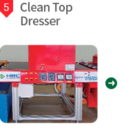 5. Clean Top Dresser